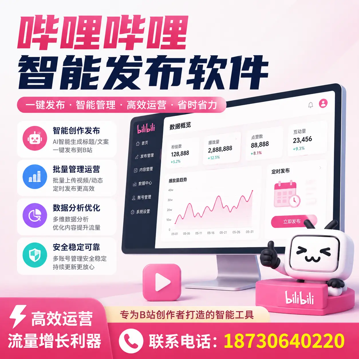 如何评估哔哩哔哩智能发布软件的ROI？江门 企业必读